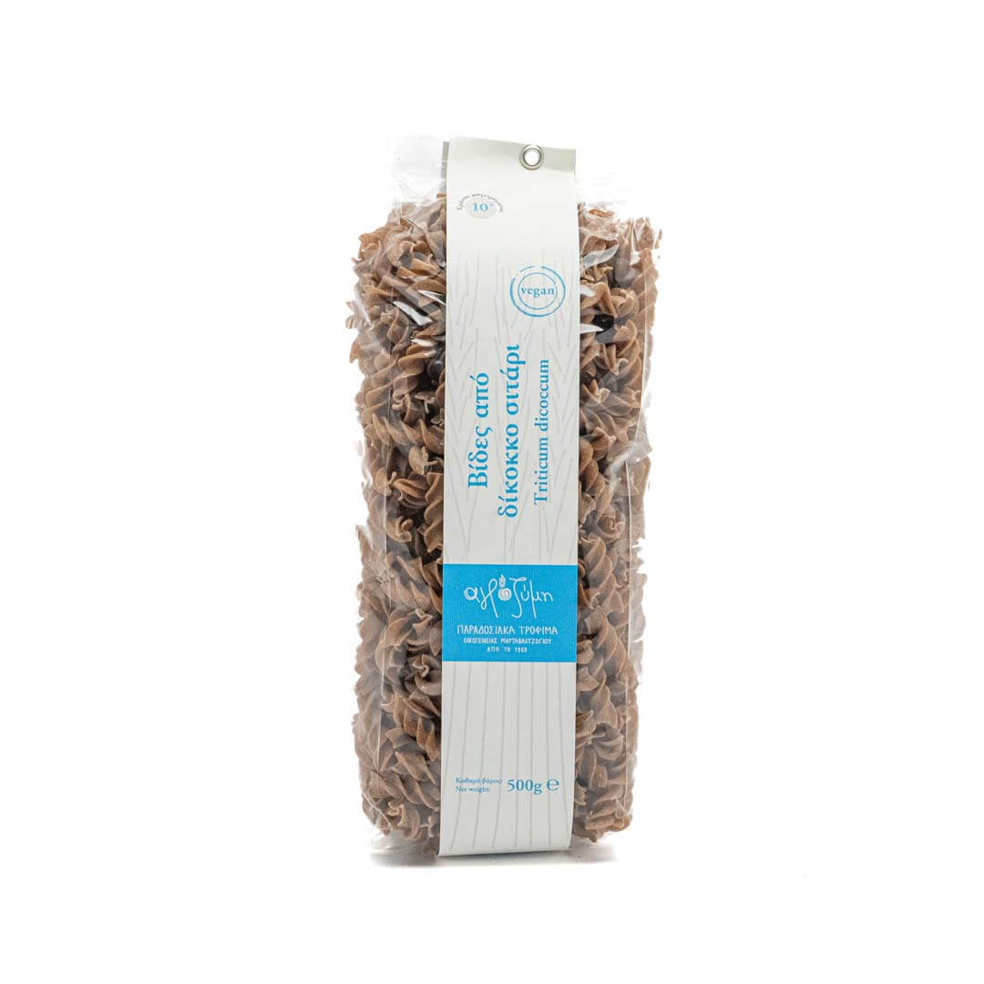 ΒΙΔΕΣ ΔΙΚΟΚΚΟ ΑΓΡΟΖΥΜΗ